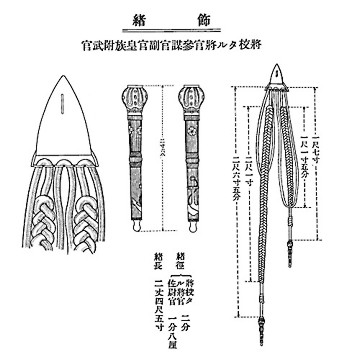 参謀飾緒の話し （前）: 桜と錨の気ままなブログ