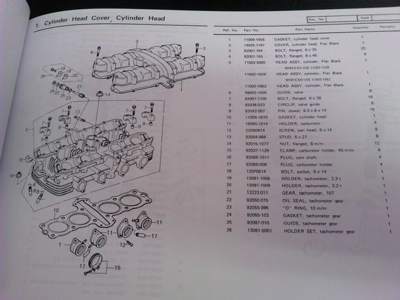 Z400FX [E1～E3] パーツリスト | エルウェーブインターネットショップ