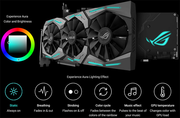 The ROG Strix GeForce GTX 1070 raises the bar for affordable PC