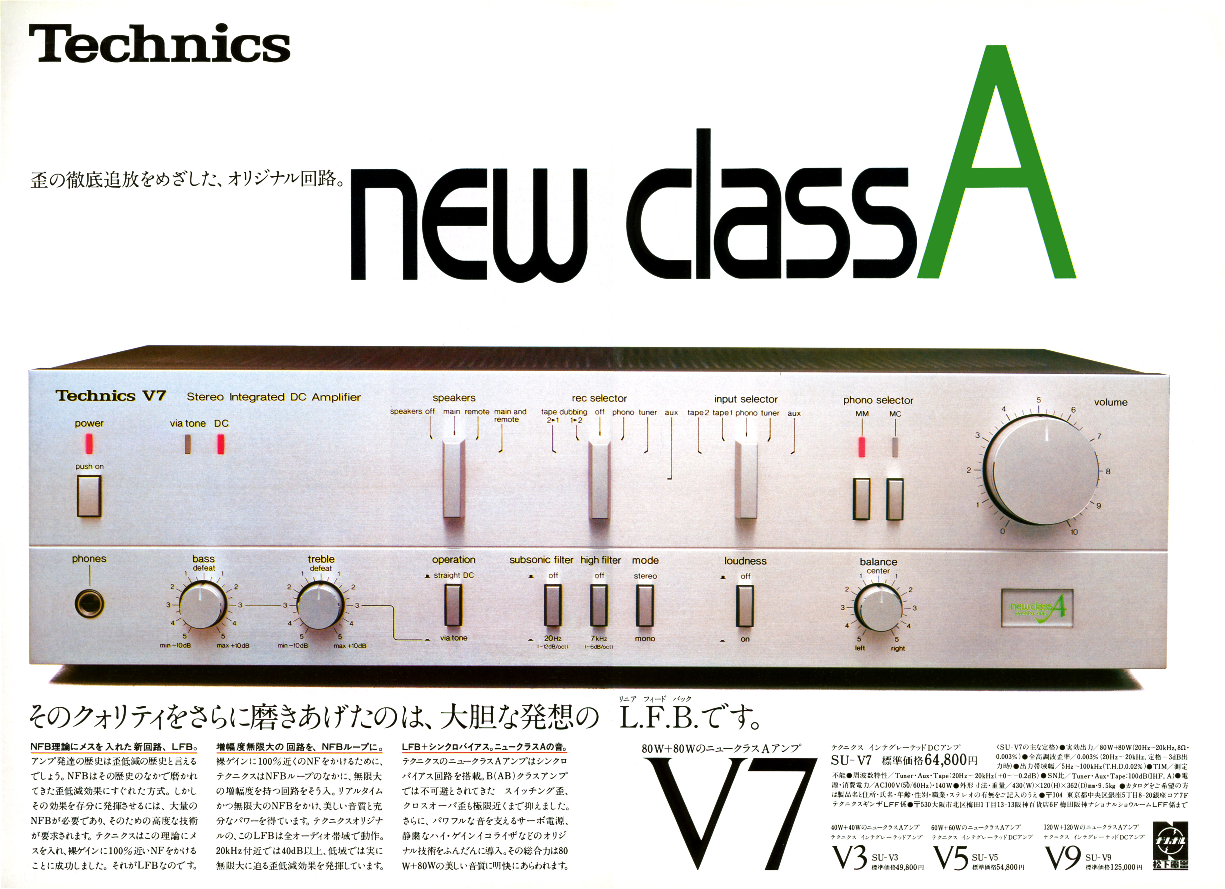 SU-V7 | the re:View (in the past)