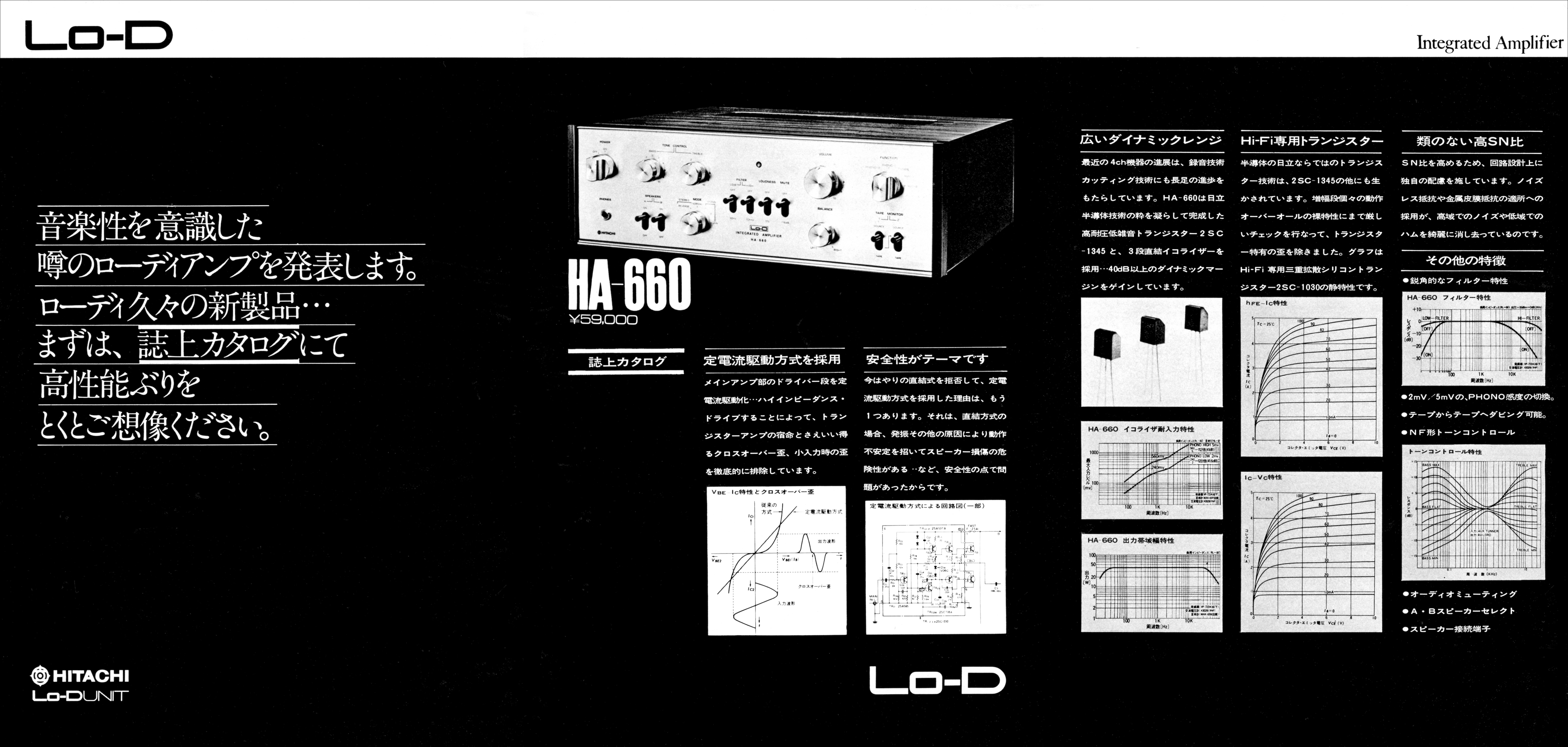 HA660 | the re:View (in the past)