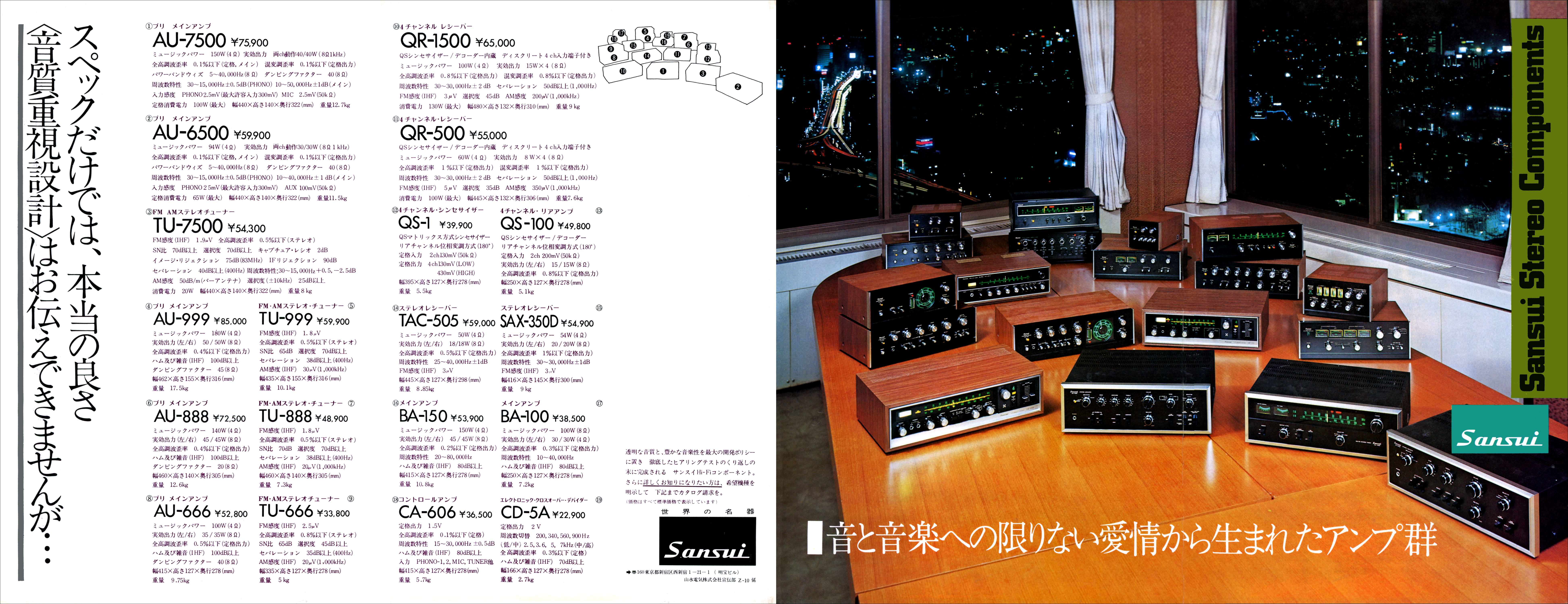 CA606 | the re:View (in the past)