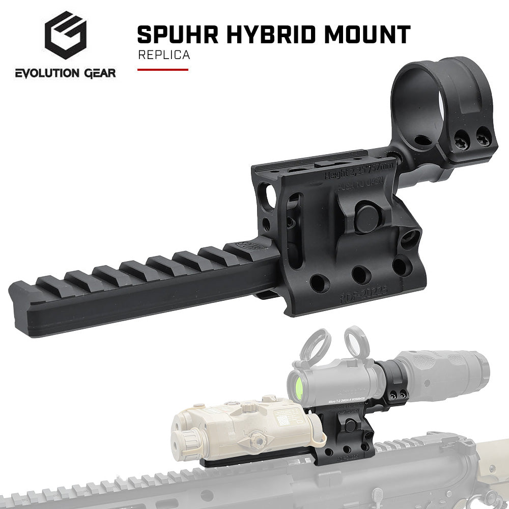 Evolution Gear 製 】T1/T2 ドットサイト & 3XMAG 対応 RDF-20225K