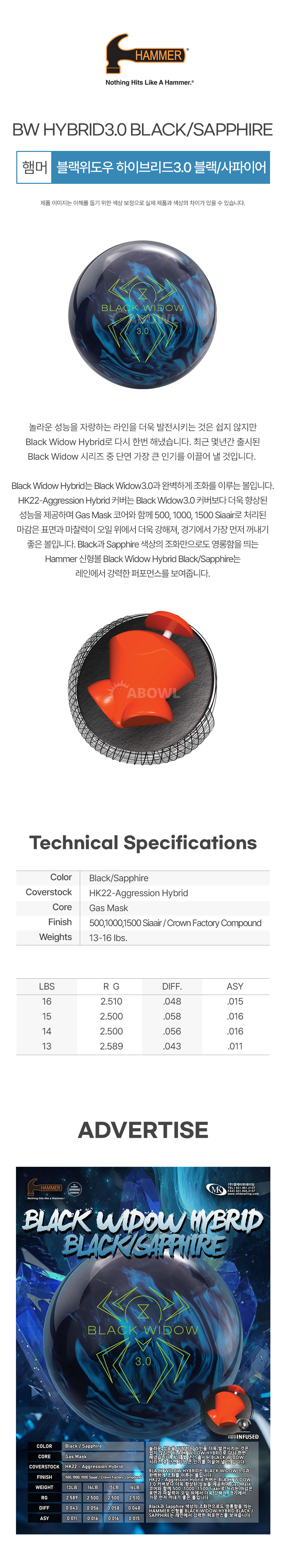 A-Bowl ボウリング