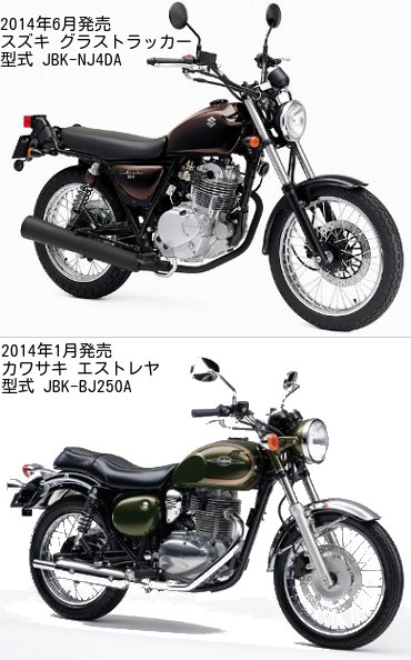 グラストラッカーとエストレヤの違いを比較