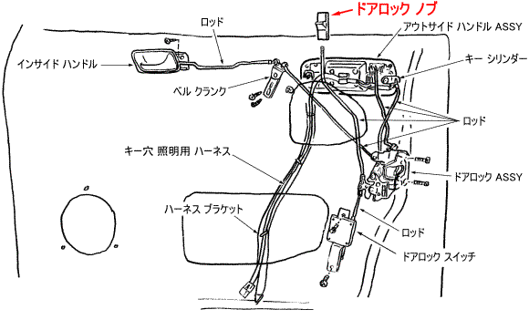 ドアロックノブ - 初代シーマに乗ろう