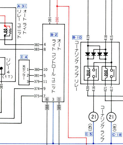 NISSAN セドシーマ、グロリアシーマY31型配線図集2冊整備要領書1冊