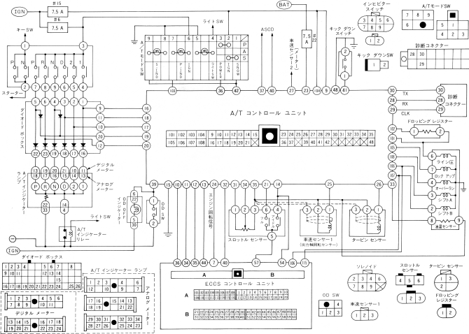 A/Tコントロールユニット（後期仕様） - 初代シーマに乗ろう