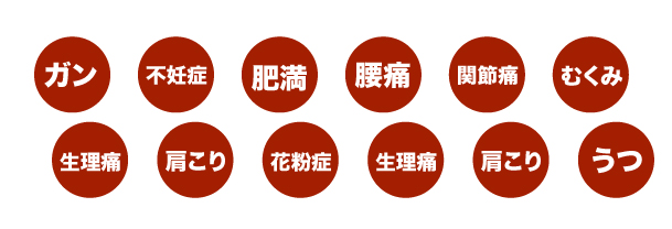 岩盤足癒 フットスパ | 岩盤浴.ストーンスパ.家庭用岩盤ベッド.足岩盤