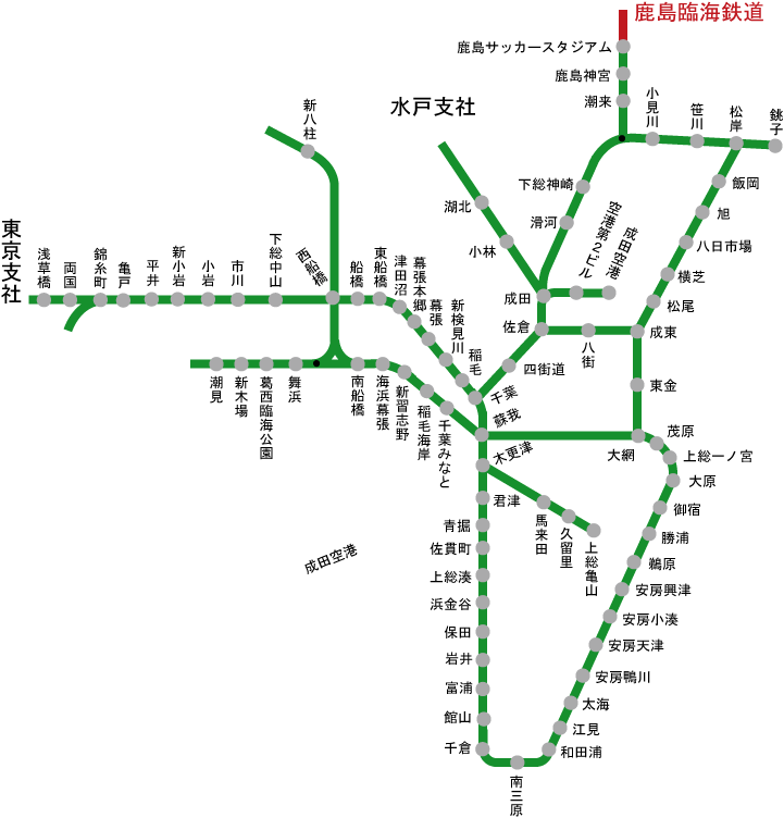 駅スタンプ JR東日本 千葉支社 内房線