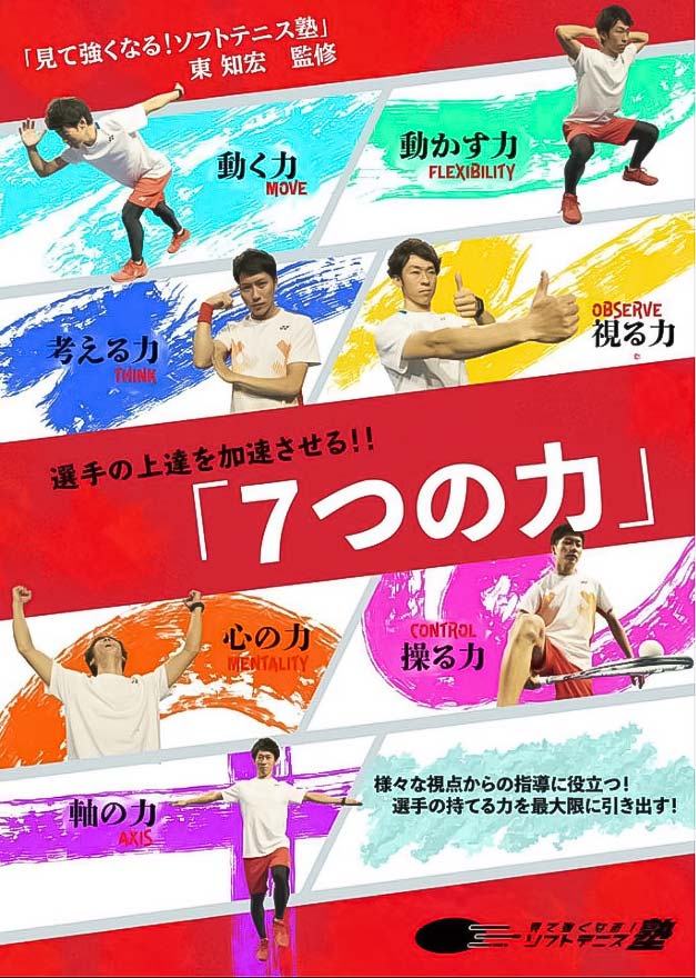 DVD第1弾 選手の上達を加速させる！！7つの力 – 見て強くなる
