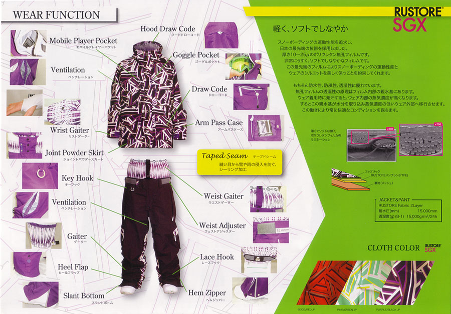 エンライトメント enlightenment