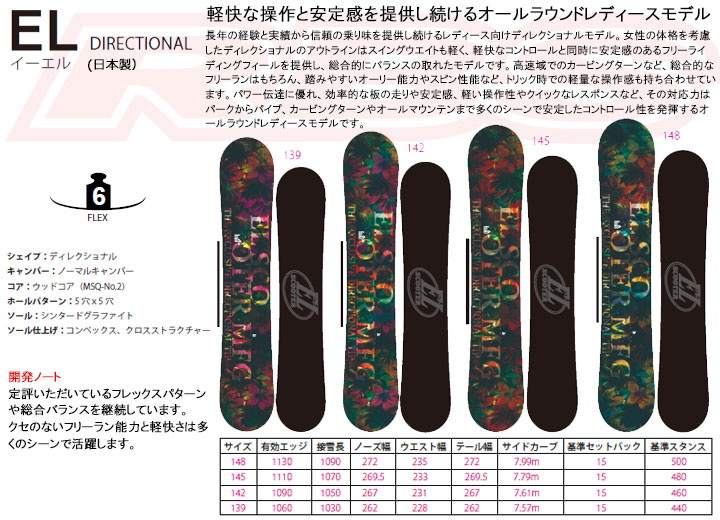 Scooter スクーター 15-16