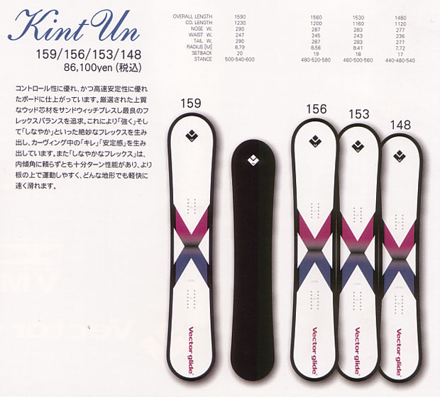 ベクターグライド キントウン159cm 08-09モデル KINT UN ベクター