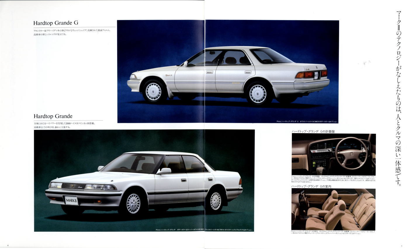 トヨタ 1988 マークⅡ(X80型)