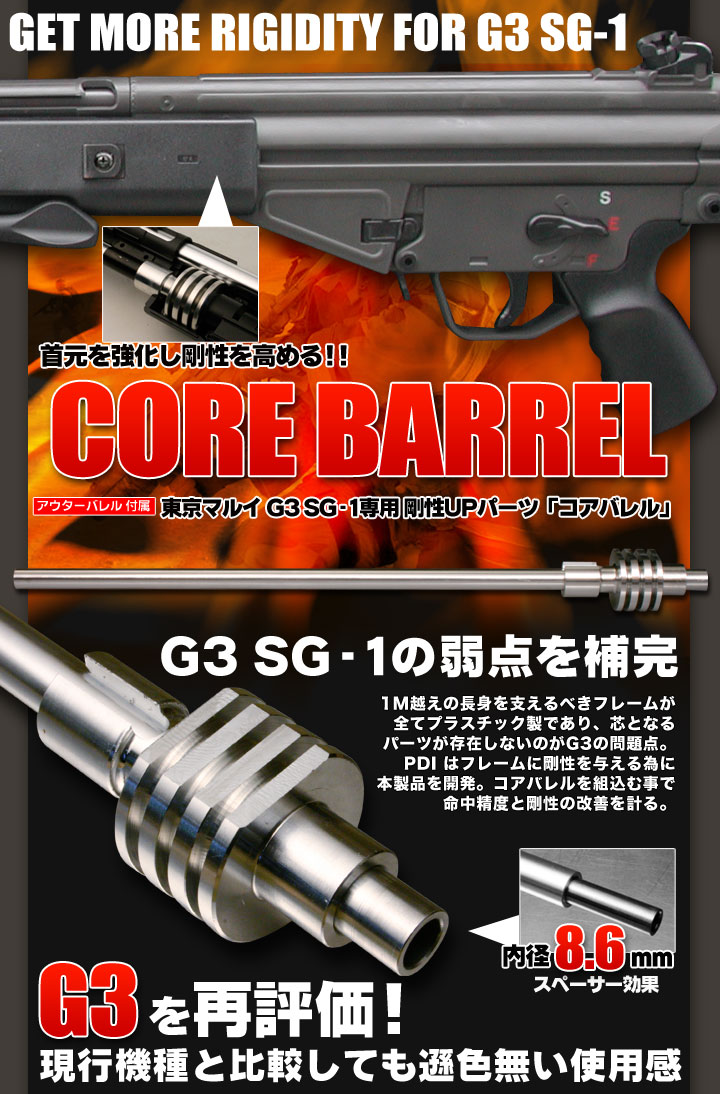 エアガンPDIパーツ販売X-FIRE