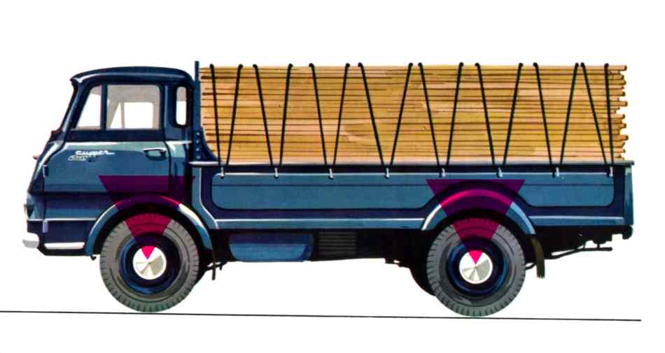 プリンス・クリッパー