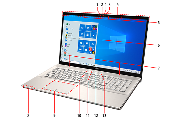 ジャンク】LIFEBOOK NH75/E2 Ryzen7ノートPC 本体 富士通 FMV LIFEBOOK