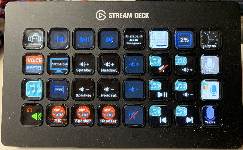 elgato STREAM DECK XLで遊ぶ