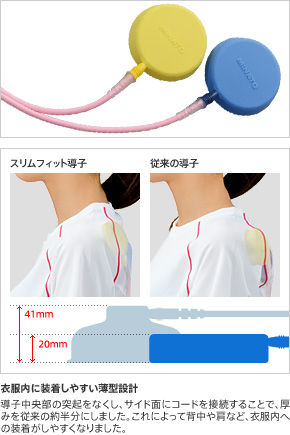 ミナト医科学】ポラリスカイネ PO-Sの通販なら5,000点以上の豊富な品