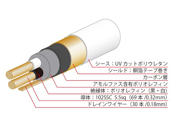 oyaide.com :: TUNAMI NIGO V2