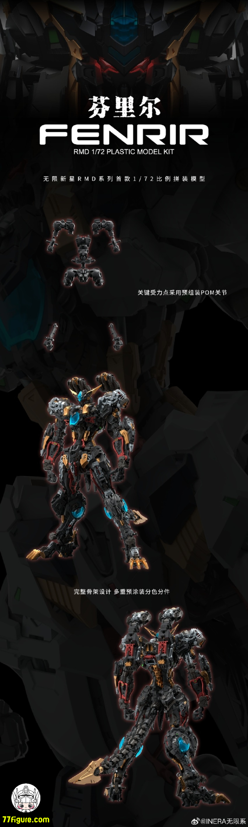 IN ERA+ 1/72 RMDシリーズ フェンリル プラモデル - 77figure.com