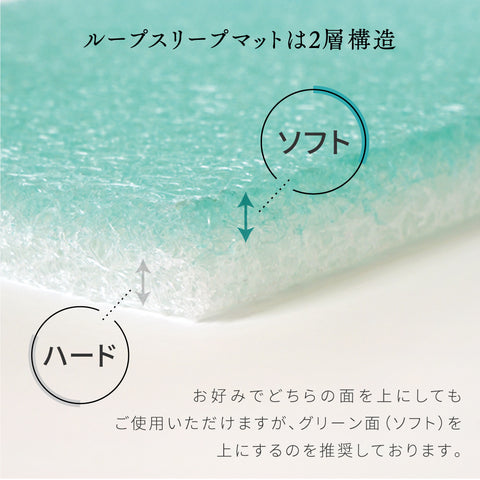 LOOP SLEEP(ループスリープ) マット 通常サイズ sdgs – 10mois 公式