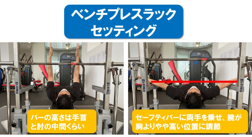 筋トレ初心者必見！ベンチプレスを始めよう！ベンチプレスのポイントと