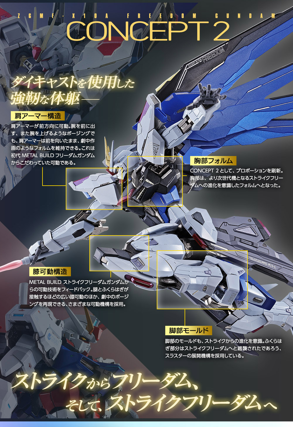 METAL BUILD フリーダムガンダム CONCEPT 2 スペシャルページ | 魂ウェブ