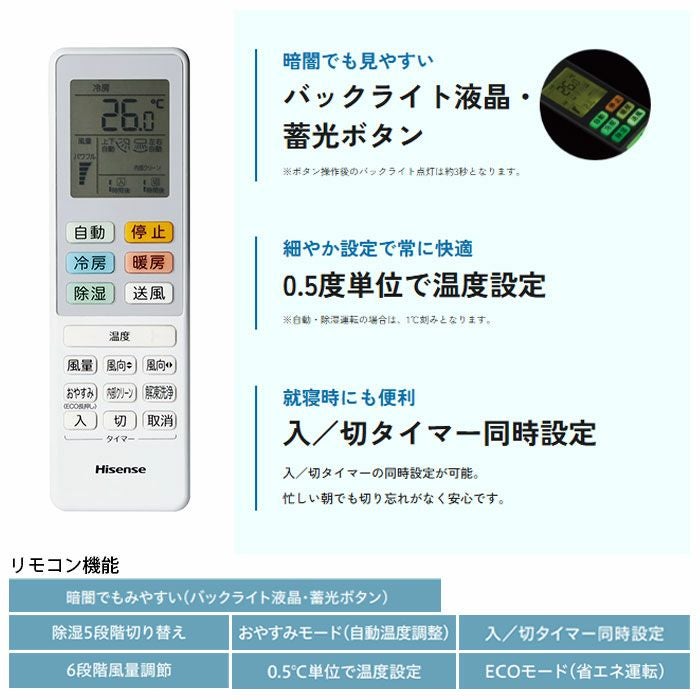HA-S22G-W ハイセンス Sシリーズ ルームエアコン 主に6畳用 | エアコン