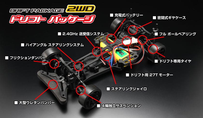 ドリフトパッケージ2WD GRスープラボディ (ホワイト) レディトゥラン