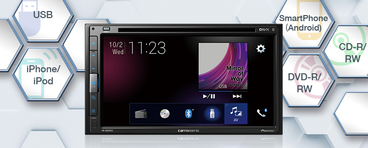 FH-6500DVD | テクノアクセス カーオーディオ・カーナビゲーション