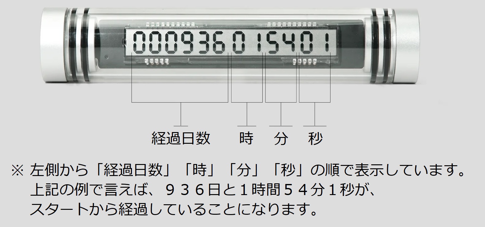 ecniS（エクニス）