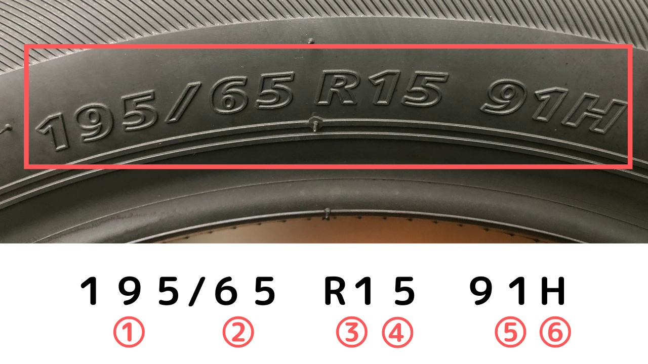 ブリヂストン エコピア NH200C［185/65R15 88S］ | 【タイヤの相談窓口