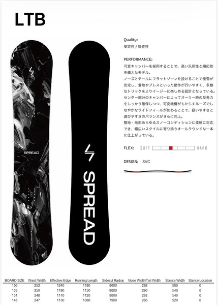 Spread LTB | PRE-ORDER | OCT - NOV DELIVERY – The Butter Dojo