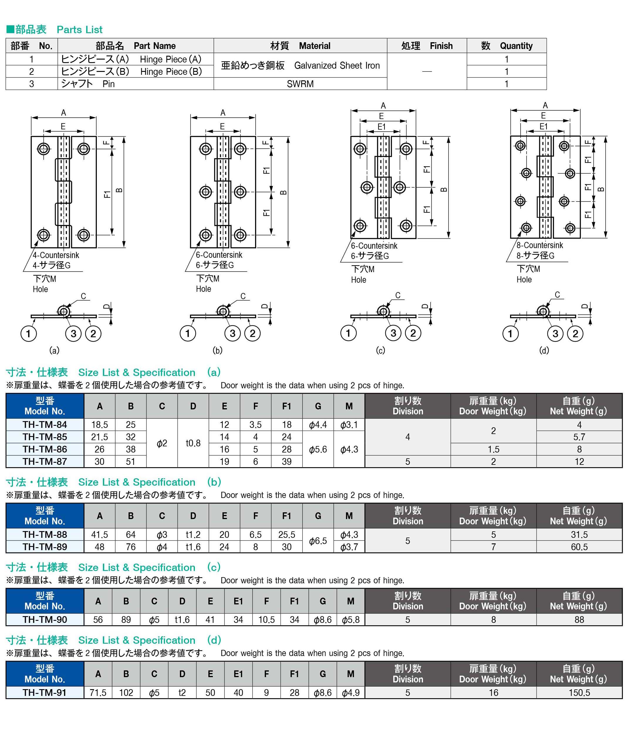 栃木屋EC_平型蝶番（亜鉛めっき鋼板・サラ穴）: ヒンジ