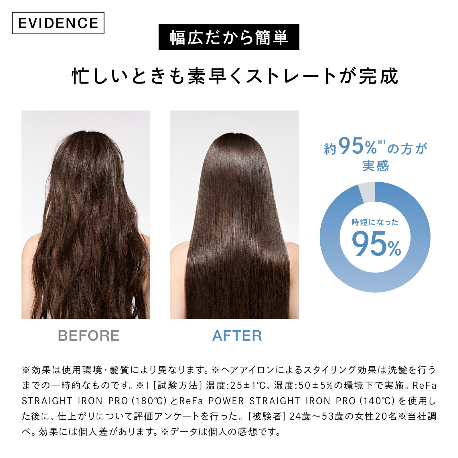 楽天市場】【時短でツヤストレート】リファパワーストレートアイロン