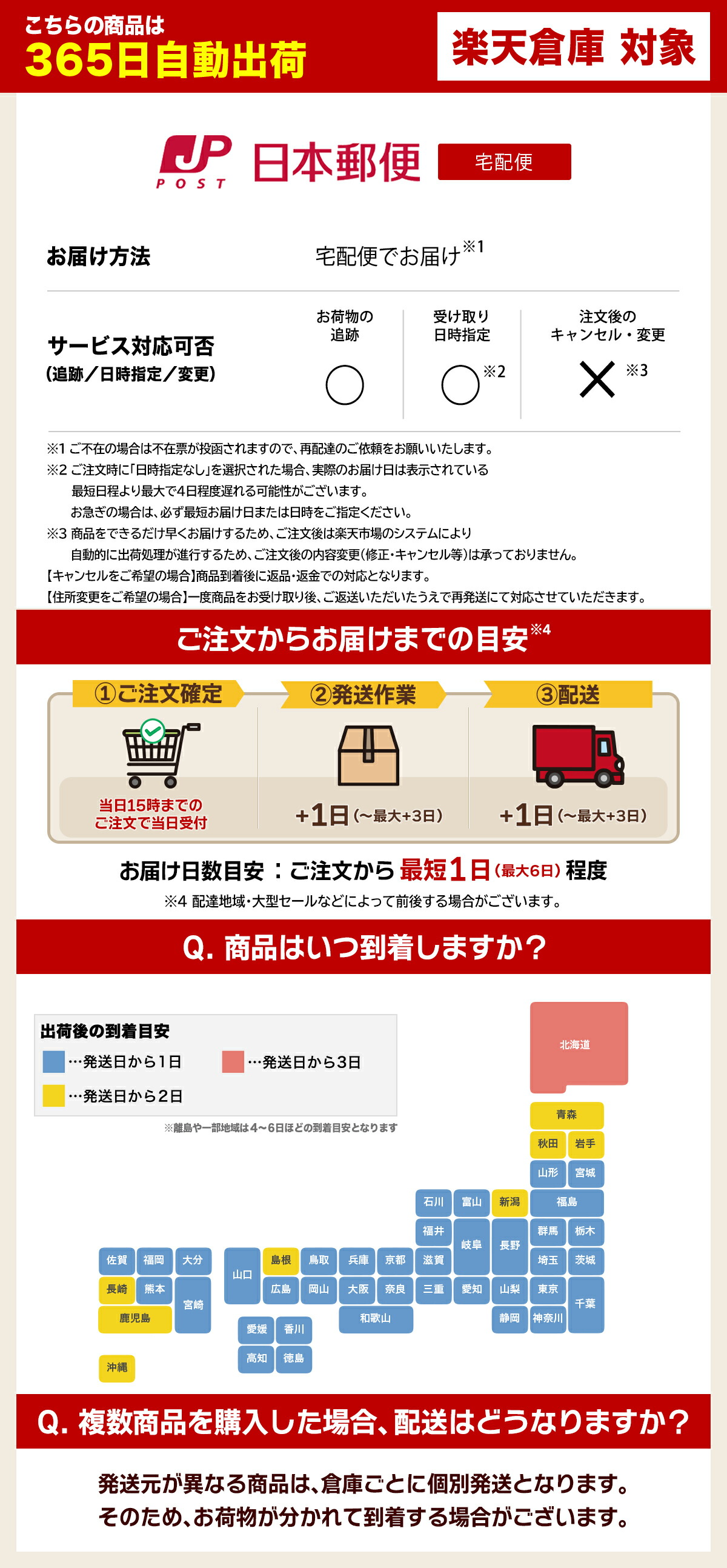 楽天市場】【SS限定50％OFF券配布】Nintendo Switch スイッチ ゲーム