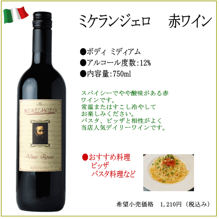 楽天市場】ミケランジェロ 赤 ワイン イタリア 750ml イタリアワイン