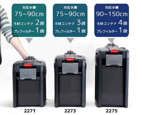 楽天市場】エーハイム プロフェッショナル4 2275 2台セット [EHEIM