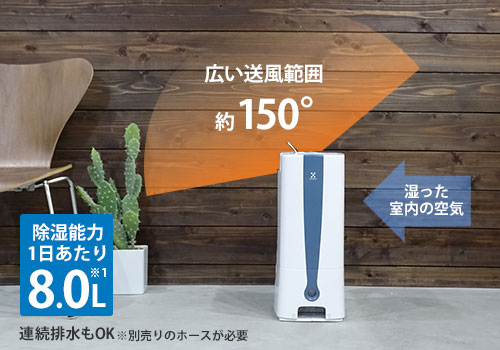 楽天市場】トヨトミ 除湿機 デシカント式 TD-Z80N (除湿能力8L/タンク