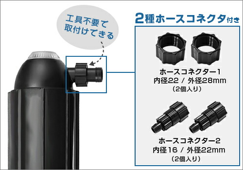 楽天市場】カミハタ UV殺菌灯 ターボツイストZ 18W (約600L以下の水槽