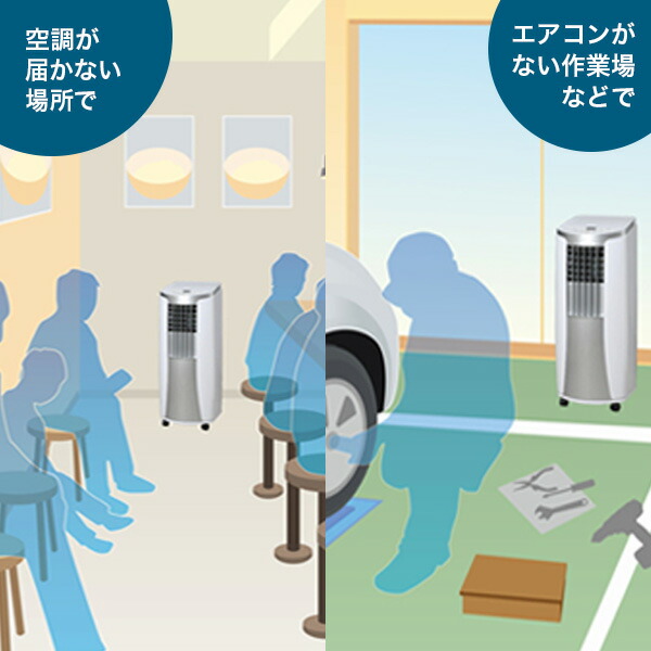 楽天市場】スポットクーラー 家庭用 TAD-2223 (排風ダクト付き