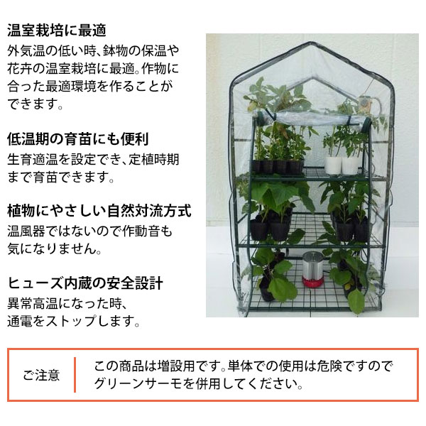 楽天市場】昭和精機工業 パネルヒーター 250W サーモ無し 増設用 SP