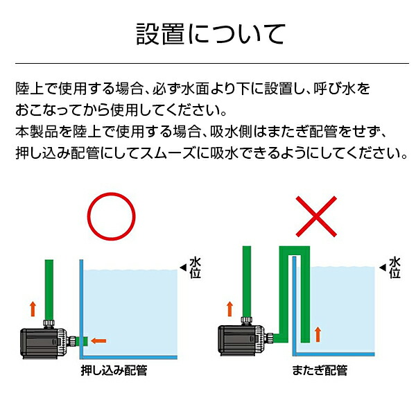 楽天市場】エーハイム 水陸両用ポンプ 1262 (流量3400L/h、淡水・海水