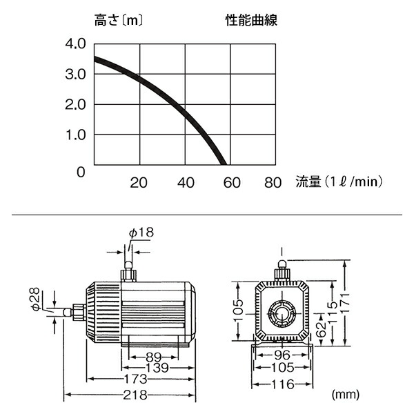 楽天市場】エーハイム 水陸両用ポンプ 1262 (流量3400L/h、淡水・海水