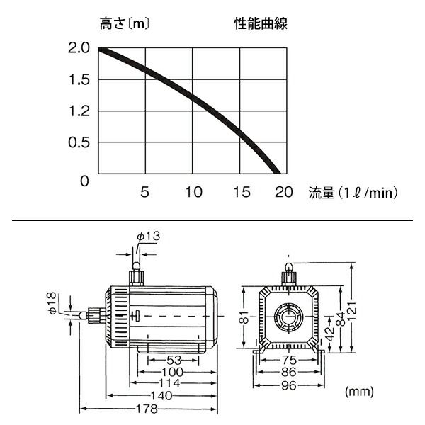 楽天市場】エーハイム 水陸両用ポンプ 1250 (流量1200L/h、淡水・海水