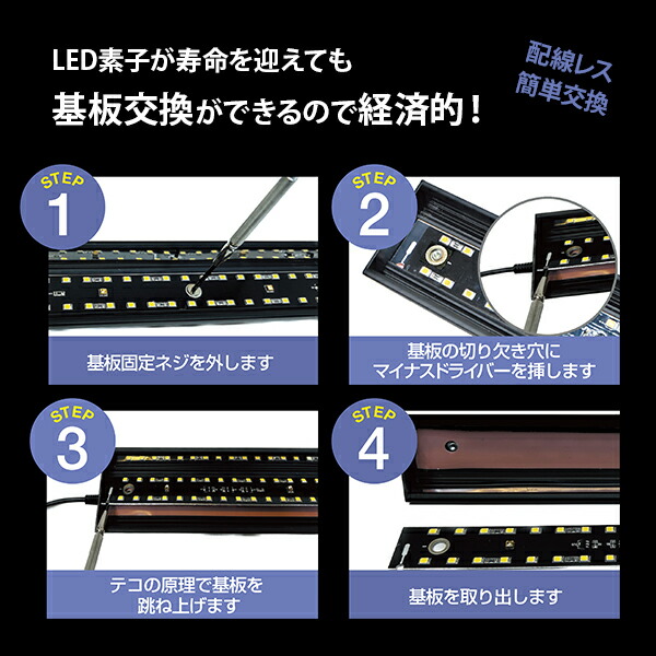 楽天市場】バータイプ ソラリウム UV LED 700 75～90cmケージ用
