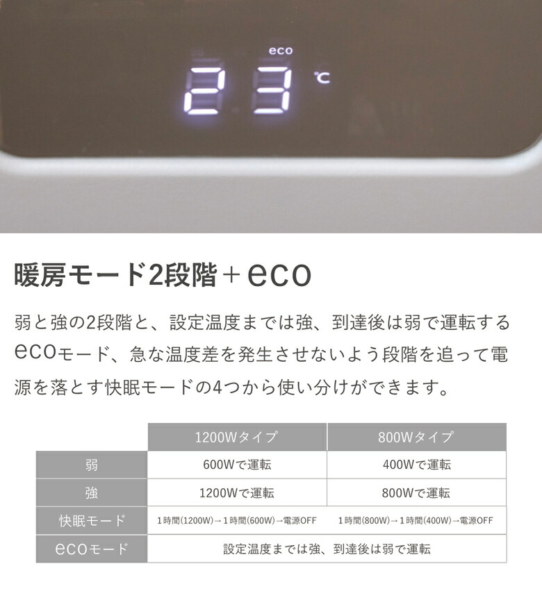 楽天市場】moku. コンベクターヒーター ここぽか 1200Wタイプ 8畳 MCH