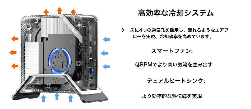 楽天市場】【☆20％OFF】MINISFORUM Venus Series UM560XT ミニPC